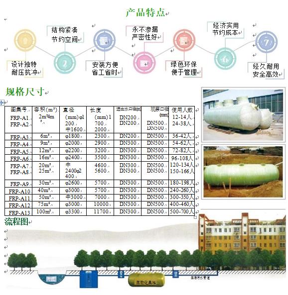 富平玻璃钢化粪池