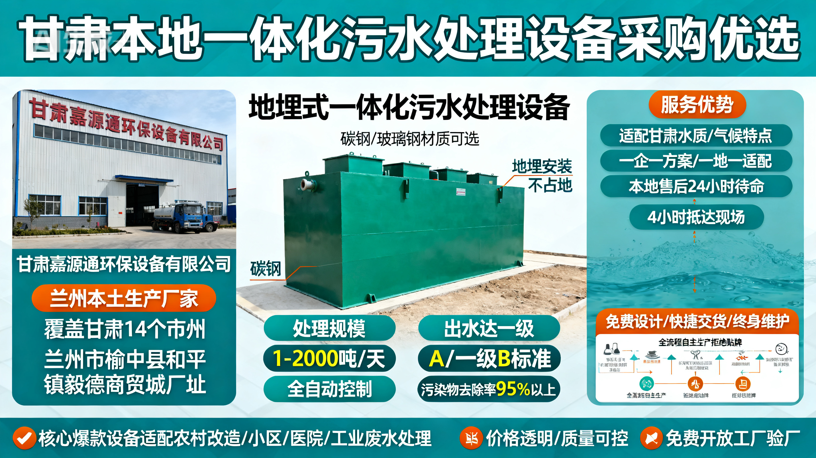 甘肃采购富平一体化富平污水处理设备_优先选本地生产厂家_直...式解决甘肃污水处理需求_选本地实体厂家_靠谱有保障.jpeg